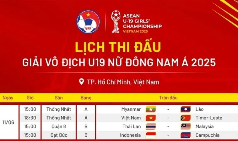 Cập nhật lịch thi đấu bóng đá liên tục cho người xem theo dõi